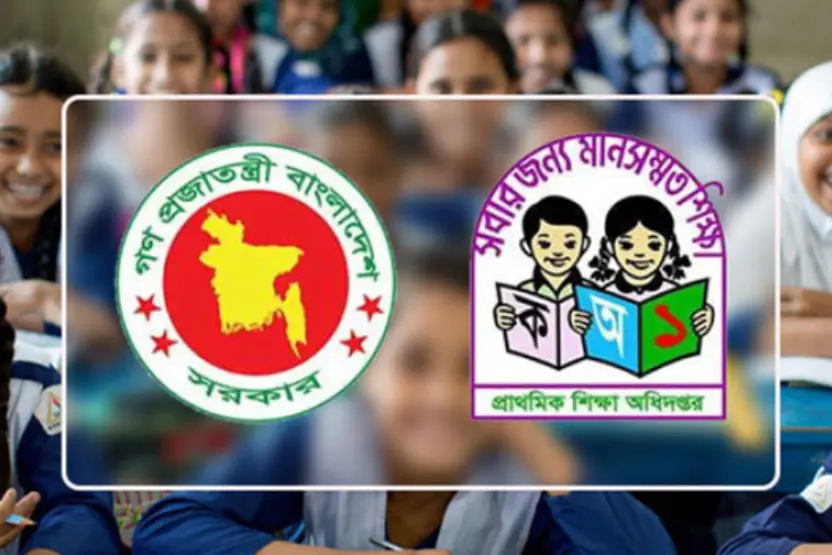 লাইফস্টাইল ব্লগ হেডার