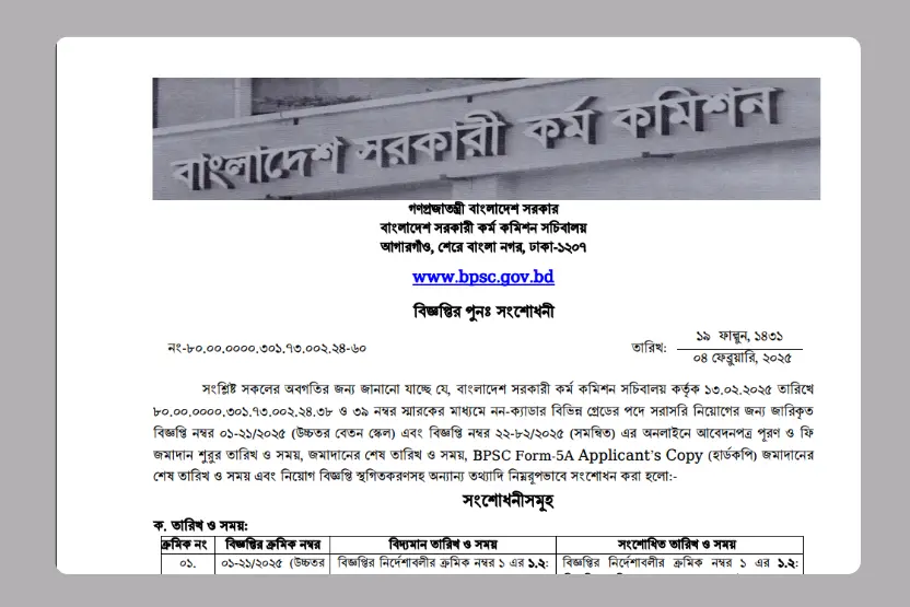 স্থানীয় বাজারের দৃশ্য